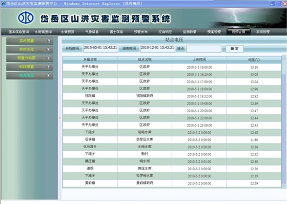 �����ɽ���ֺ����Ԥ��ƽ̨