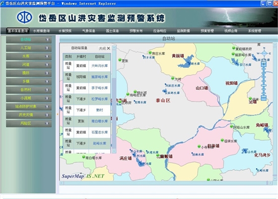 �����ɽ���ֺ����Ԥ��ƽ̨