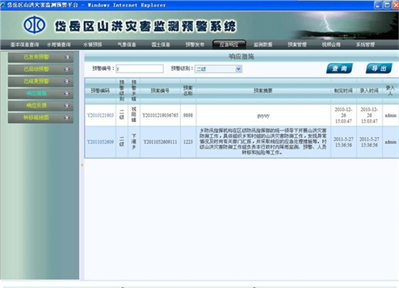 �����ɽ���ֺ����Ԥ��ƽ̨