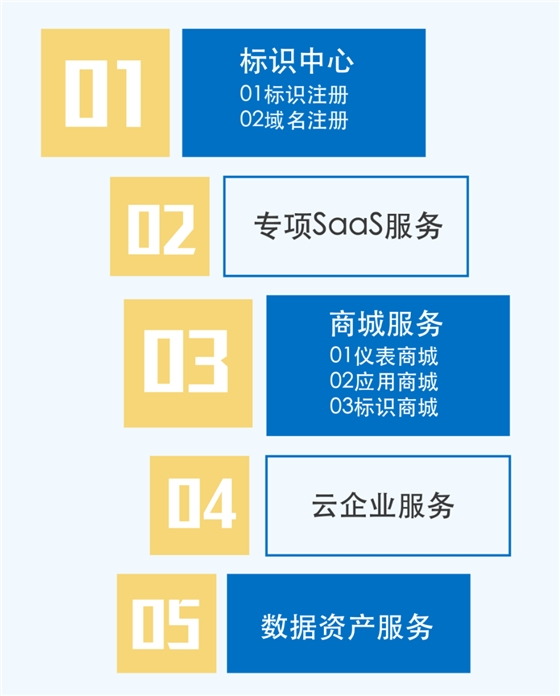 微信截图_20221107112938.png 微信截图_20221107112938.png