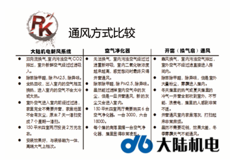 ��½����