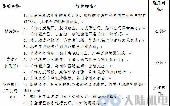 ��½����