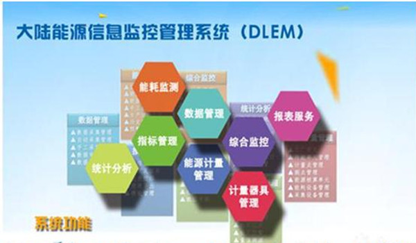 ÄÜÔ´ÖÎÀíÈí¼þ ÄÜÔ´ÖÎÀíÈí¼þ