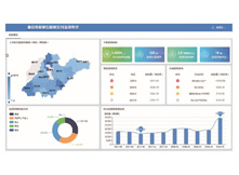 �������ܵ�Ԫ�ܺ����߼��ϵͳ